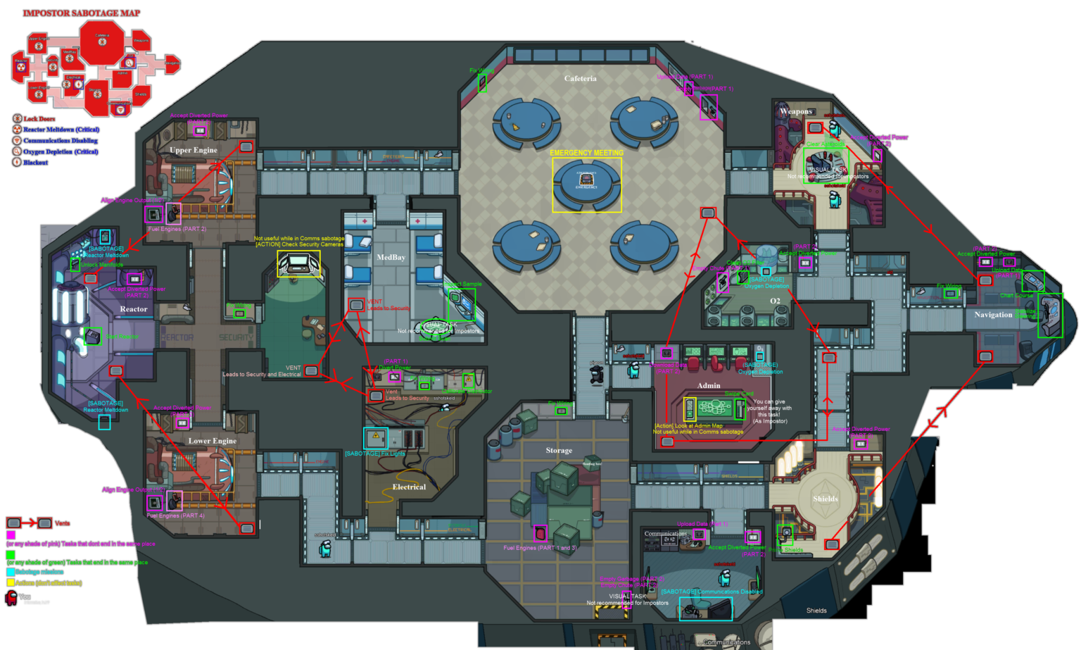 among us map layout among us map layout